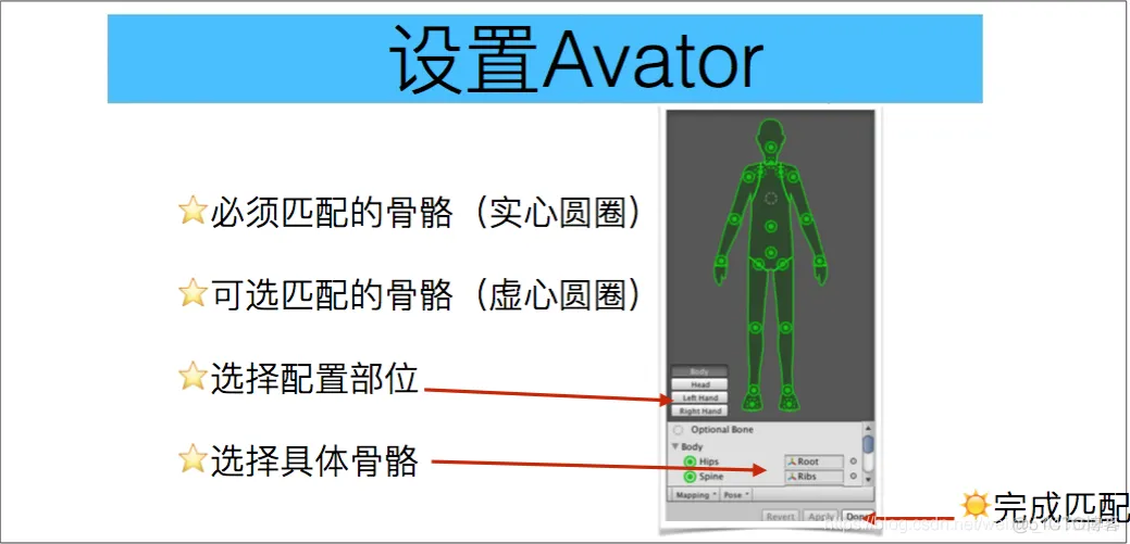 unity动画之美_Unity教程_15